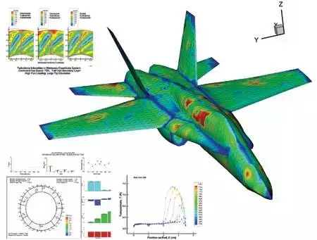 打赌：这些论文绘图软件，你一个都不会用的图27